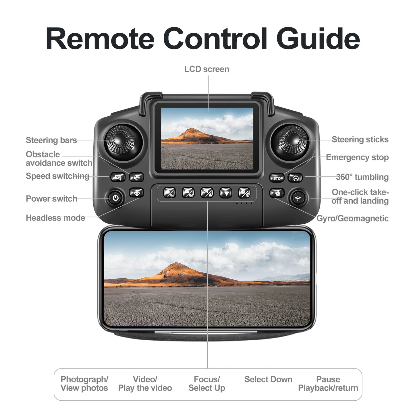 E88PRO Drone 8K 5G HD Dual Camera Aerial Photography Remote control screen display Control Aircraft Quadcopter
