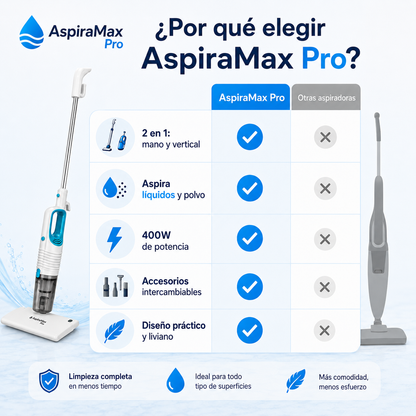 🔥 Aspiradora de Mano y Vertical AspiraMax Pro | Limpieza 2 en 1 💧⚡