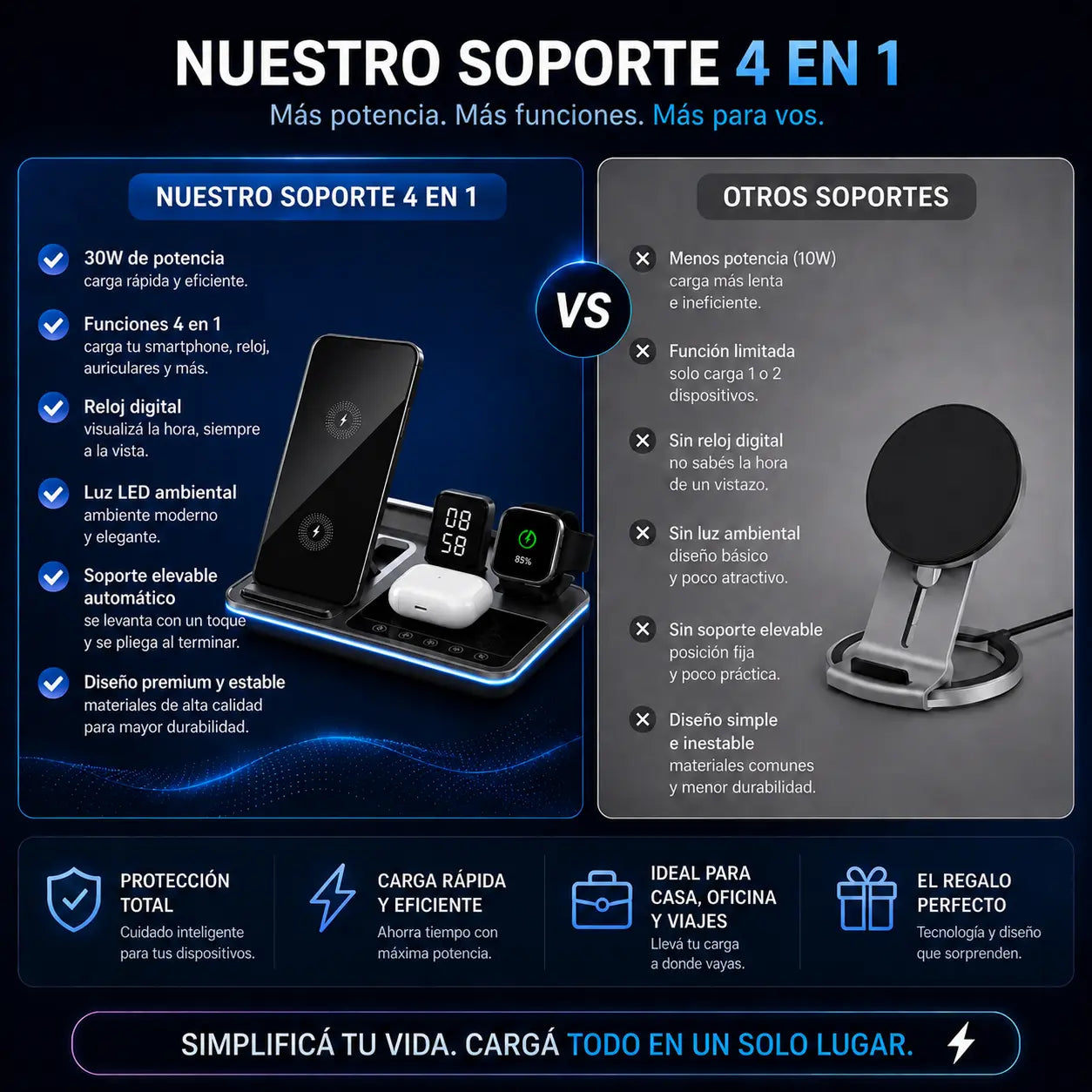 Base de Carga Inalámbrica 4 en 1 Cargador para Celular, Apple Watch y Auriculares (S) VillaNiza Store