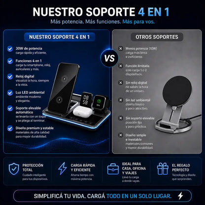 Base de Carga Inalámbrica 4 en 1 Cargador para Celular, Apple Watch y Auriculares (S) VillaNiza Store