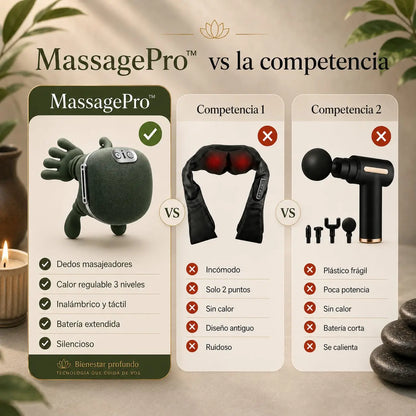 MassagePro - Masajeador inteligente para Cuello, Espalda, Hombros y Piernas - VillaNiza Store