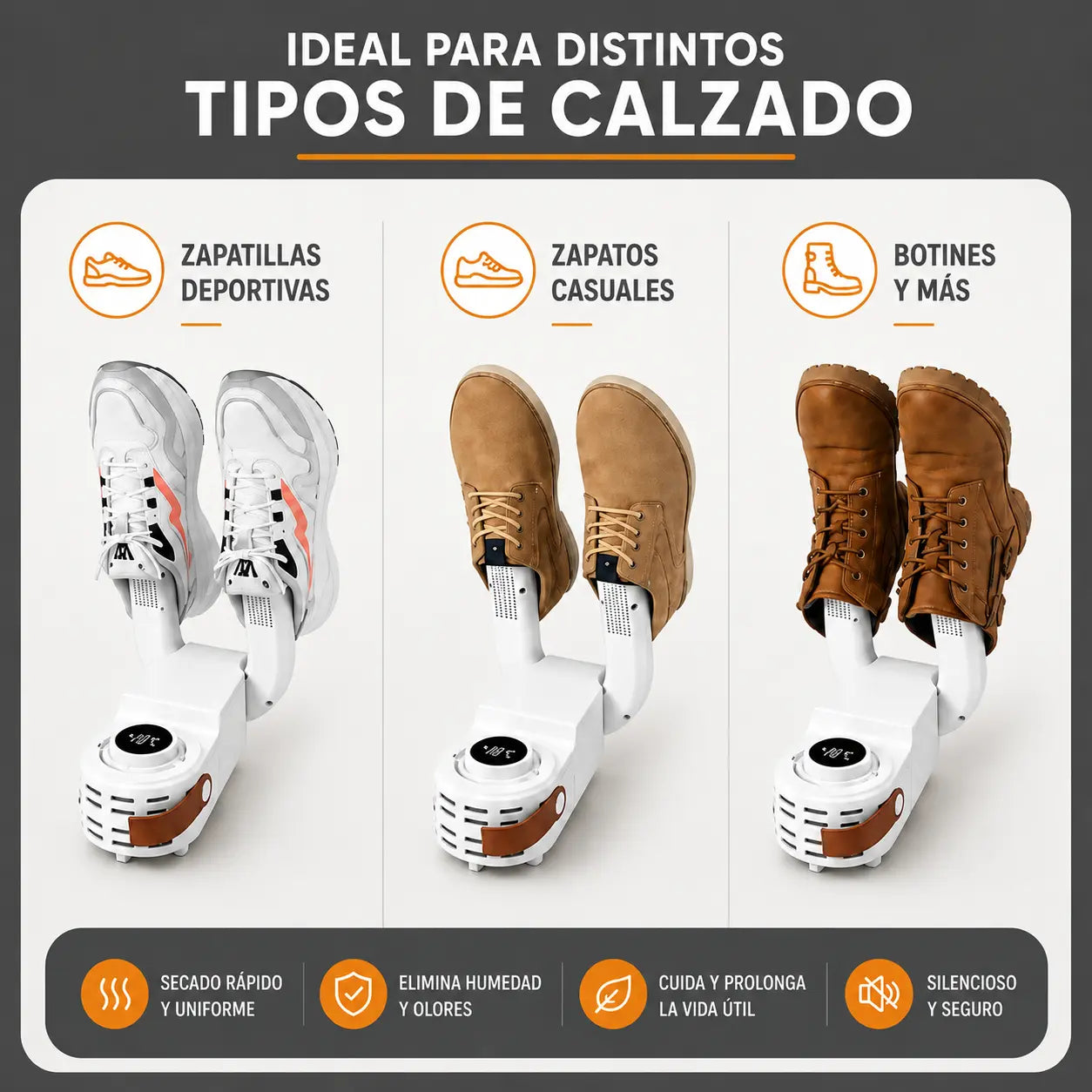 Secador Eléctrico de Zapatillas y Calzado 150W 360° y Temporizador hasta 120min (S) VillaNiza Store