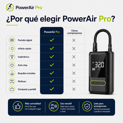 🔥 Compresor Digital PowerAir Pro | Inflado Rápido y Preciso 🚗⚡
