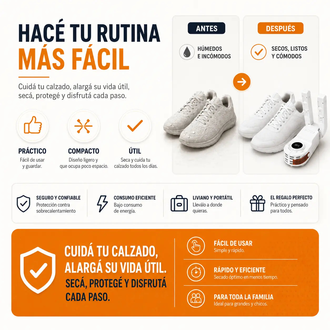 Secador Eléctrico de Zapatillas y Calzado 150W 360° y Temporizador hasta 120min (S) VillaNiza Store